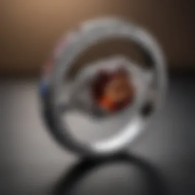 Engagement Ring Placement Across Cultures A visual representation of engagement ring placement in different cultures