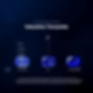 A comparison chart of tanzanite valuation criteria including color, clarity, cut, and carat weight.