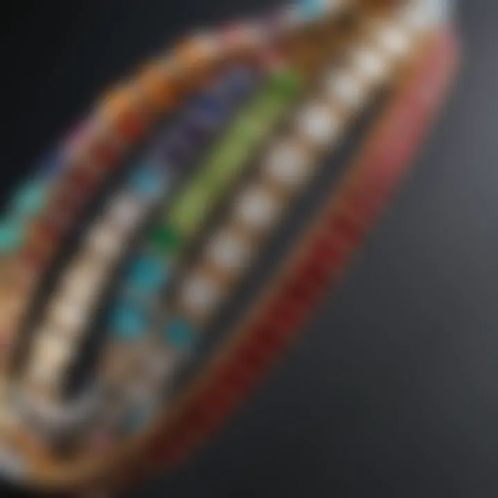 Historical timeline displaying the evolution of tennis bracelets