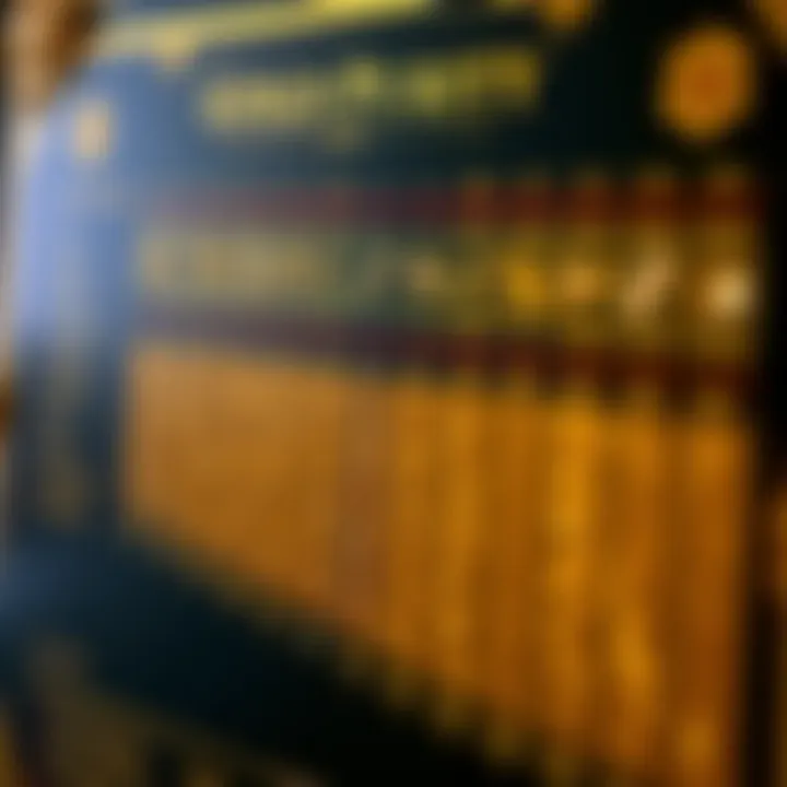 Detailed gold purity chart showcasing various gold types