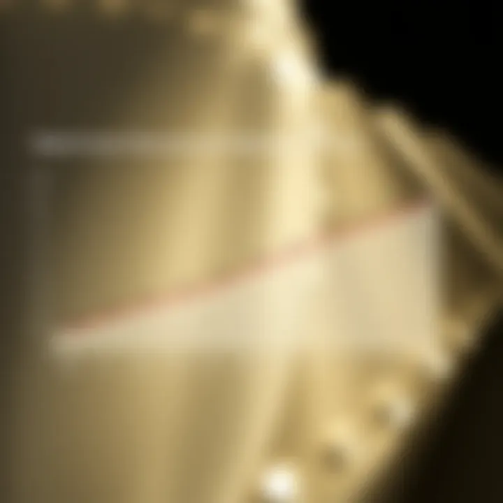 Market Trends of Moissanite A chart illustrating market trends of moissanite over the years