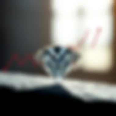 Market Trends in Small Diamonds Market trend graph illustrating diamond pricing