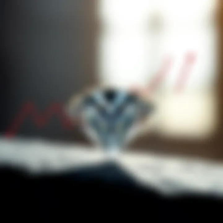 Market Trends in Small Diamonds Market trend graph illustrating diamond pricing